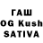 Cannafood конопля W PBN